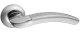 .����� ������� DH 36-08 ������� SC/CP /���� �������/���� ���������/RENZ/